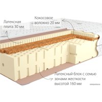 Матрас Kondor Luiz 3 85x190 (трикотаж)