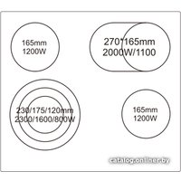 Варочная панель Weissgauff HV 643 BSX