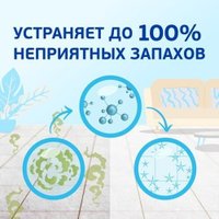 Средство для пола Mr. Proper для домов с собаками Свежий Цитрус 500 мл