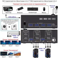 KVM переключатель USBTOP 2х3 HDMI/DisplayPort 8K USB3.0