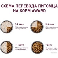 Сухой корм для кошек Award Healthy Growth Kitten (для котят от 1 месяца с индейкой и курицей с добавлением рыбьего жира и семян льна) 10 кг в Орше