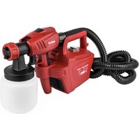 Краскораспылитель ELITECH КЭ 0826П