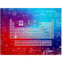 Набор для изготовления свечей Эврики Эпоксидная смола Подсвечник 9257680