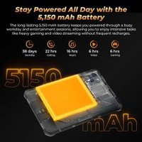 Планшет Oukitel RT3 Pro 4GB/128GB (черный/оранжевый)