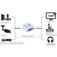 Адаптер Greenconnect Russia GL-v112