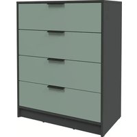 Комод Интерлиния Концепт КТ-К80 Глосс (антрацит/мята)