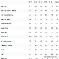 Велосипед Cube AIM Pro 29 L 2021 (зеленый)