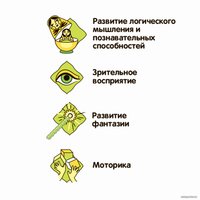 Робот Bondibon Робот-рука с пультом управления ВВ5696