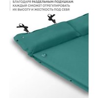 Самонадувающийся коврик RSP Outdoors Sunny 50 Double (зеленый)