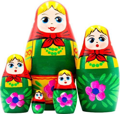 

Развивающая игра Брестская Фабрика Сувениров В зеленом сарафане и красном платке (набор 5 шт)