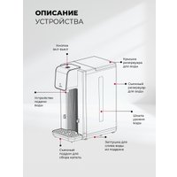 Диспенсер LEX LXTP 3622