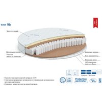 Матрас ЭОС Премьер Тип 9b 200x200 круглый (трикотаж)