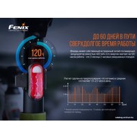 Велосипедный фонарь Fenix BC05R V2.0