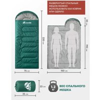 Спальный мешок RSP Outdoors Lager 250 L (зеленый, 220x75см, молния слева)