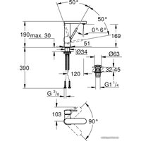 Смеситель Grohe Plus 23872003