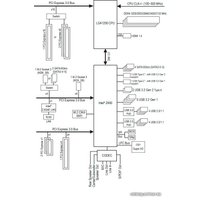Материнская плата Gigabyte Z490 Aorus Pro AX (rev. 1.x)