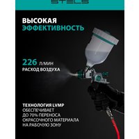 Краскопульт Stels AG 901 LVMP