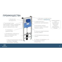 Унитаз подвесной Saniteco KW-9005W в комплекте с инсталляцией + R020467 + R0121A6