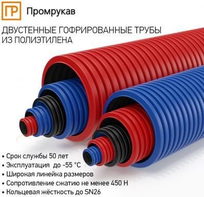 

Труба для кабеля Промрукав PR15.0251