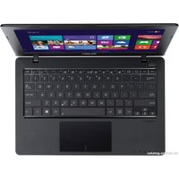 Ноутбук ASUS VivoBook F200MA-KX223D