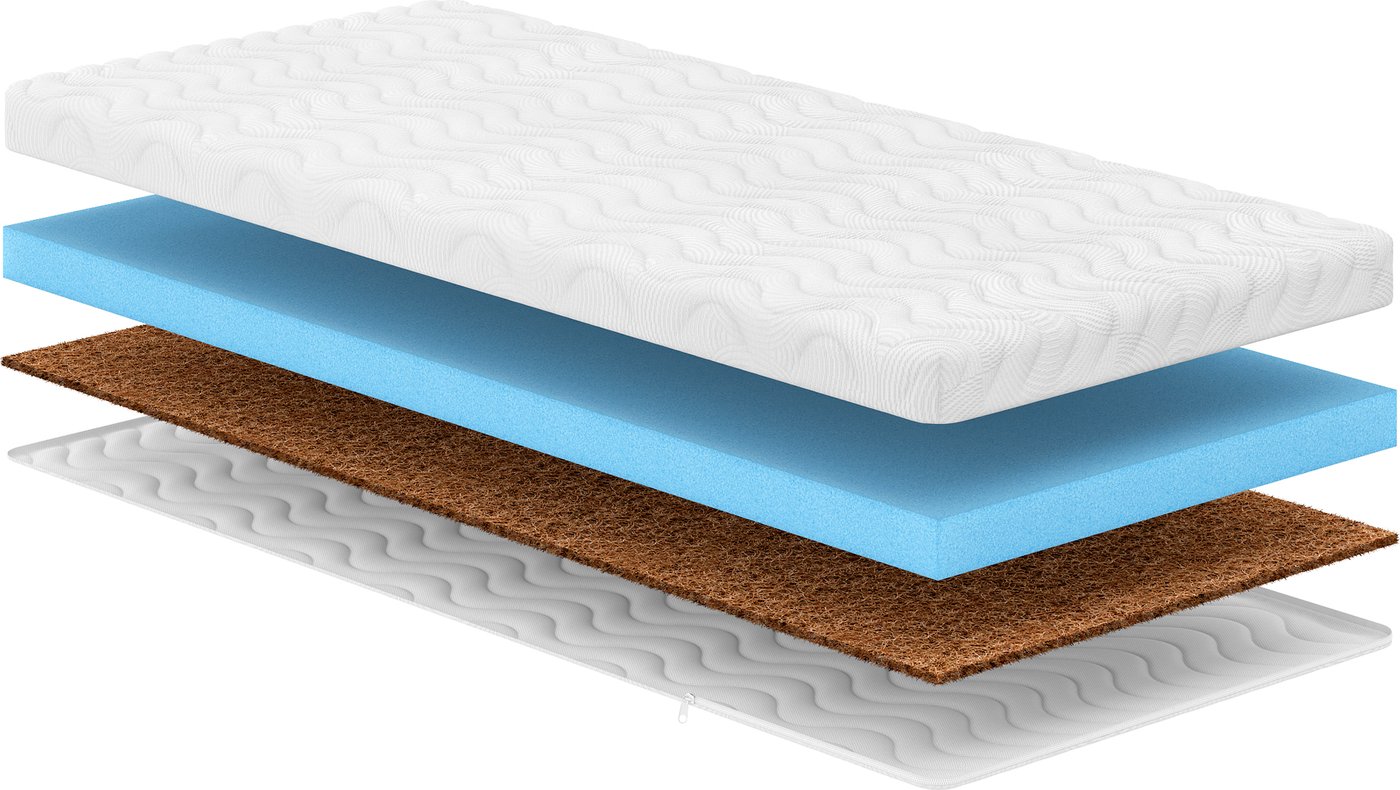 

Матрас Сонум Dream Soft 70x160