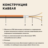 Нагревательный мат Русское тепло РТ-480-3.00 2285211