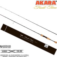 Удилище Akara Trout Time 662 UL ATT662UL-198 в Солигорске
