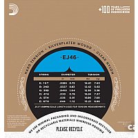 Струны для гитары D'Addario EJ46