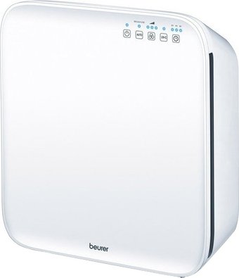 Очиститель воздуха Beurer LR 300