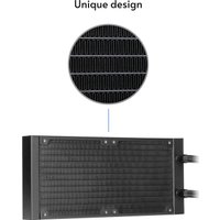 Система жидкостного охлаждения для процессора Chieftec Iceberg 240