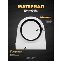 Вентиляционная решетка HOMY AO150W
