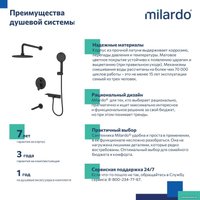 Душевая система  Milardo RORBL03M68