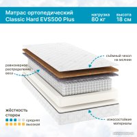 Матрас Seven Dreams Classic Hard EVS500 Plus 415056 (120x190)