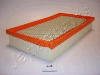 

Воздушный фильтр Japanparts FAS02S
