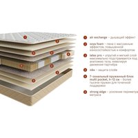 Матрас Beyosa Home Elastic 180х200