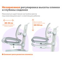 Компьютерное кресло Yoka Sally (серый)