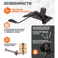 Игровое (геймерское) кресло TetChair Pilot флок/ткань (черный/черный/красный) в Солигорске