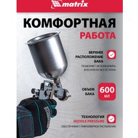 Краскопульт Matrix 57314