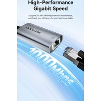 Сетевой адаптер Vention CFPHB