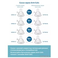 Бутылочка для кормления Philips Avent Anti-colic SCY100/01 (125 мл)