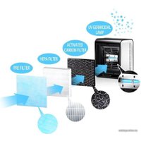 Очиститель воздуха Esperanza Breeze EHP001