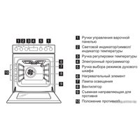 Кухонная плита Electrolux EKI954501X