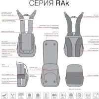 Школьный рюкзак Grizzly RAk-091-2 (черный)