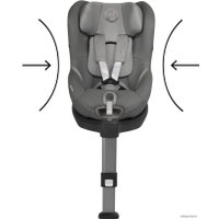 Детское автокресло Cybex Sirona S i-Size (victory black)