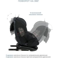 Детское автокресло Indigo Aero Isofix ST-3 (темно-серый лен)