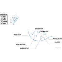 Бас-гитара Yamaha TRBX305 (черный)