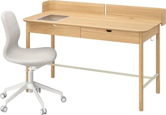 Стол Ikea Ridspo 69502674