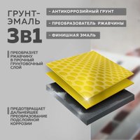 Грунт-эмаль Farbitex По ржавчине 3в1 0.8 кг (черный)
