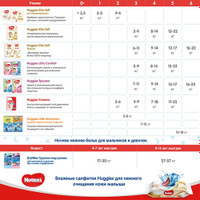 Подгузники Huggies Classic Small 5 (11 шт)