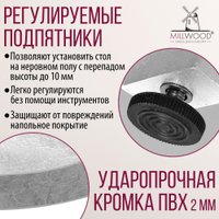 Обеденная группа Millwood Олесунн D100x100x75х1.8 (бетон/металл белый)